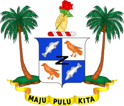 Coat of arms of Cocos (Keeling) Islands
